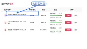 有哪些好用的PDF转换PPT工具?2026年如何将PDF转换成PPT文件?