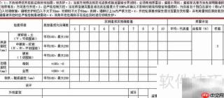 分项工程质量评定基本要求
