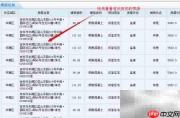 吉林市预售证查询指南