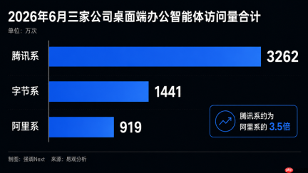 陈宇森打出第一张牌