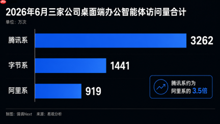 陈宇森打出第一张牌