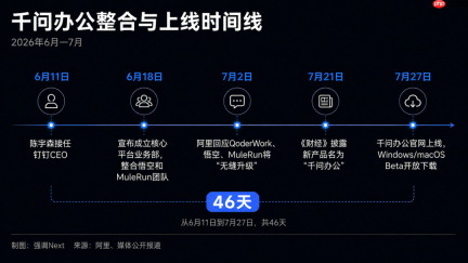 陈宇森打出第一张牌