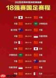 2026世界杯比赛时间表在哪里查看