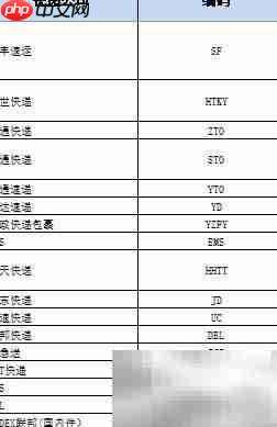 快递鸟物流追踪推送开发