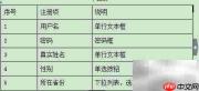 简单网上投票系统制作指南