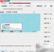 硬盘坏道修复方法