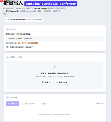contains-synthetic-performer是什么?亚马逊AI图片与视频标记详解