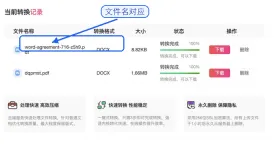 PDF转Word后为什么全是图片?原因和处理方法