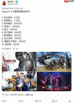 《鬼泣5》销量超1400万 《识质存在》超251万