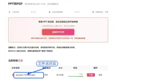 PDF怎么转PPT不乱版?三种完整转换方法