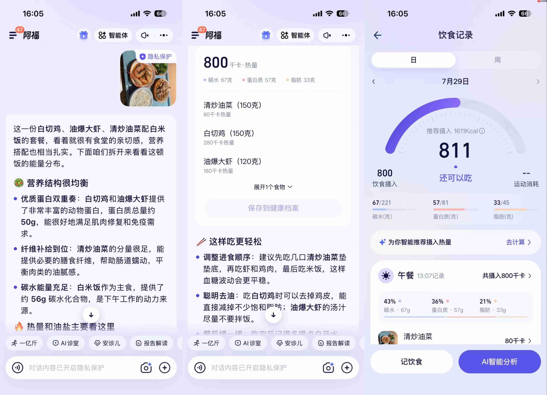 让AI先吃,这个国民级健康难题有解了
