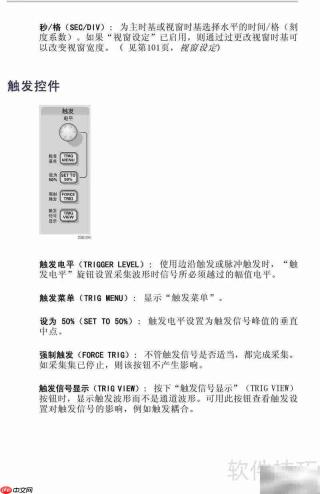 TDS1001B-SC彩屏示波器说明