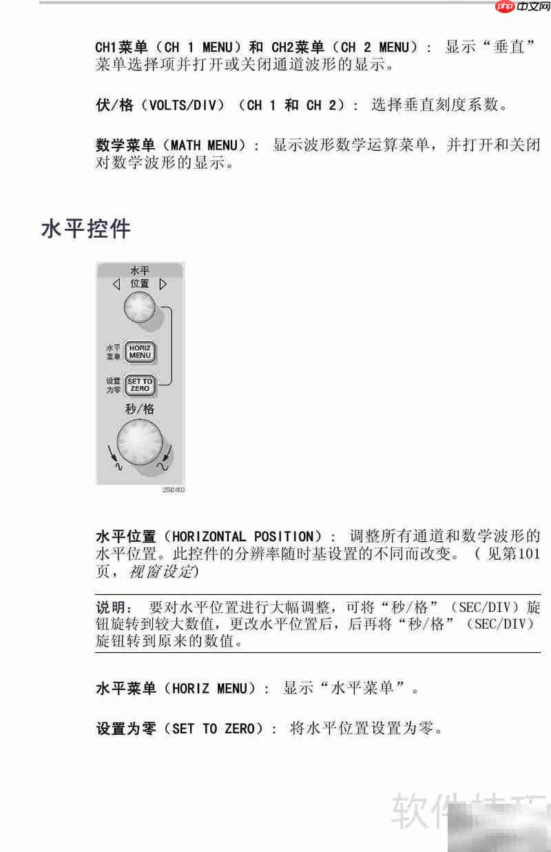 TDS1001B-SC彩屏示波器说明
