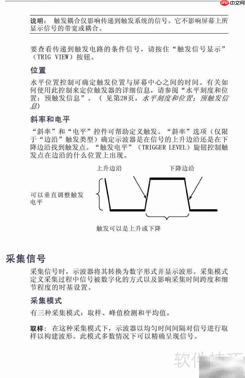 TDS1001B-SC彩屏示波器说明