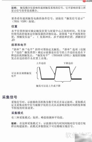 TDS1001B-SC彩屏示波器说明