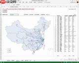 如何用excel制作中国地图背景效果的气泡图