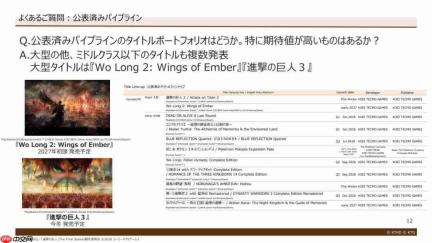 《卧龙2》和神秘IP领衔 光荣特库摩计划两年推出25款游戏阵容
