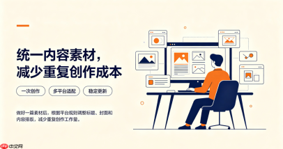 一个人维护大量自媒体账号太难？分享几种降低工作量的办法