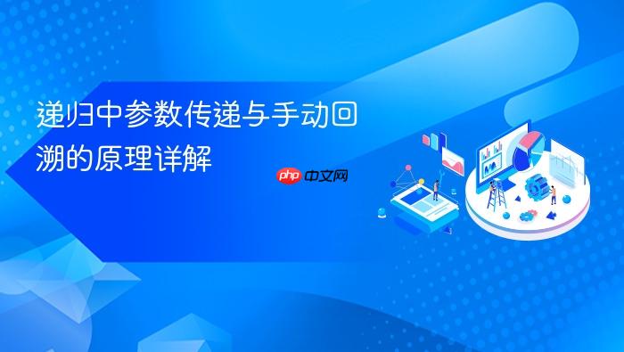 递归中参数传递与手动回溯的原理详解