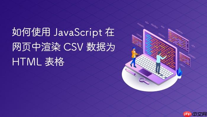 如何使用 JavaScript 在网页中渲染 CSV 数据为 HTML 表格