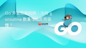 Go 并发性能陷阱:为何 goroutine 数量增加反而变慢?