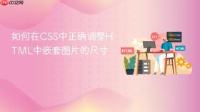 如何在CSS中正确调整HTML中嵌套图片的尺寸