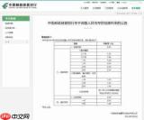 邮政银行app如何存定期