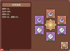 幻想少女公会梦魇勇士装备支援天赋神石推荐