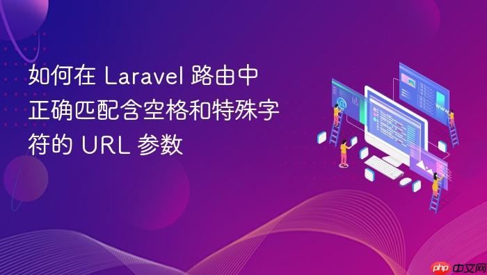 如何在 Laravel 路由中正确匹配含空格和特殊字符的 URL 参数