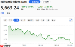 AI泡沫的金丝雀，刚刚“死去”，当局甩锅“暂不救市”
