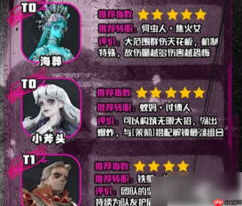 遗忘之海角色选择攻略 开局自选选择攻略