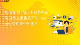 如何在 HTML 子目录中正确引用上级目录下的 images 文件夹中的图片