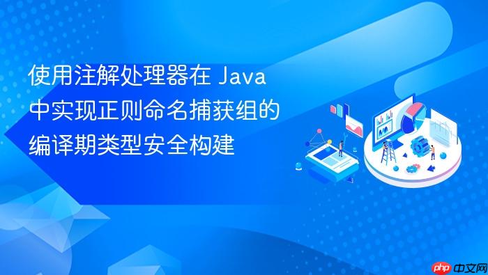 使用注解处理器在 Java 中实现正则命名捕获组的编译期类型安全构建