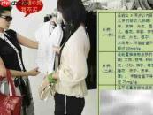 服装挑选技巧与销售基础