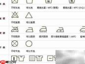 服装挑选技巧与销售基础