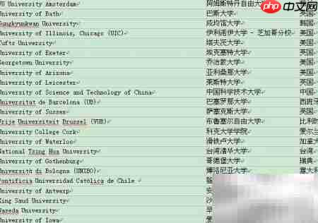 2013 QS世界大学排名