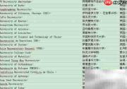 2013 QS世界大学排名