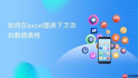 如何在excel图表下方添加数据表格