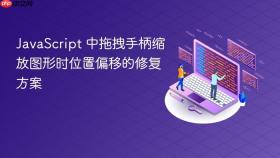 JavaScript 中拖拽手柄缩放图形时位置偏移的修复方案