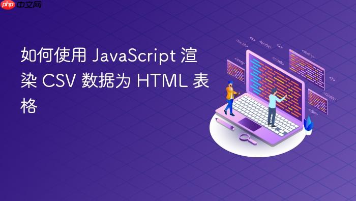 如何使用 JavaScript 渲染 CSV 数据为 HTML 表格