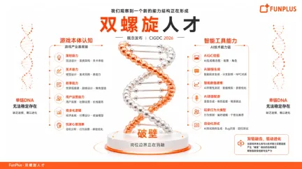 FUNPLUS: AI把岗位边界打薄之后,游戏公司到底需要什么样的人?