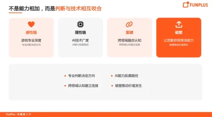 FUNPLUS: AI把岗位边界打薄之后,游戏公司到底需要什么样的人?