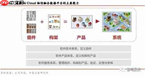 如何借助豆包AI开展头脑风暴与创意发散