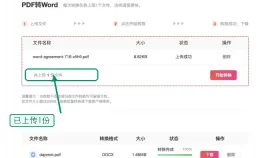 PDF转Word工具怎么选？有哪些好用的PDF转Word工具？