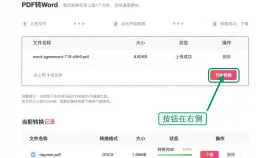 PDF转Word工具怎么选？有哪些好用的PDF转Word工具？