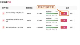 PDF转PPT后不能编辑怎么办？免费转换前要注意什么