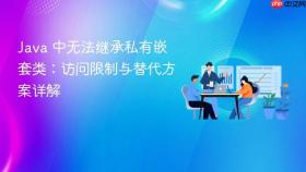 Java 中无法继承私有嵌套类:访问限制与替代方案详解