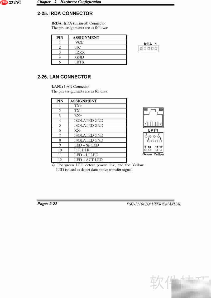 研祥FSC-1716VDN CPU板卡说明