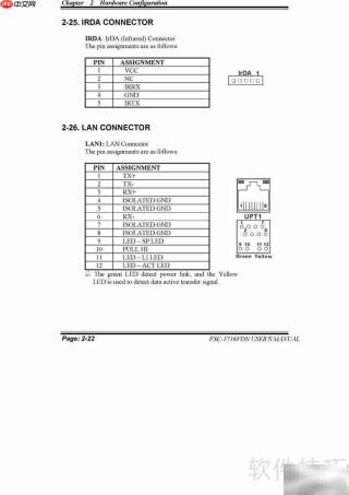 研祥FSC-1716VDN CPU板卡说明