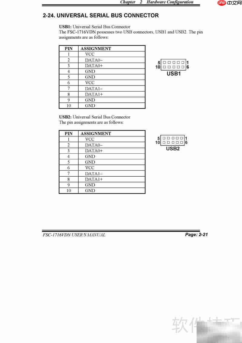 研祥FSC-1716VDN CPU板卡说明